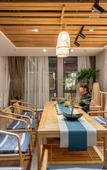 Туры в отель Wanda Yue Hotel Kunnming