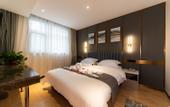 Туры в отель Fukai Boutique Business Hotel (Chengdongnan Road, Zhengzhou)