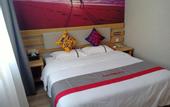 Туры в отель Junyi chain hotel(GuangyuanRoad,Baoji)