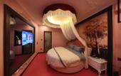 Туры в отель City 118 Chain Hotel (Chongqing Wanzhou Maternity and Child Health Care Hospital Shop)