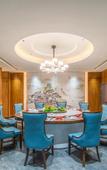 Туры в отель Aivia Rezen Hotel (Lijiang Ancient City)