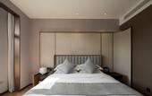 Туры в отель Rongjing Hotel (Western Financial Training Center)