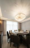 Туры в отель Rongjing Hotel (Western Financial Training Center)