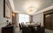 Туры в отель Rongjing Hotel (Western Financial Training Center)
