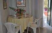 Туры в отель Hotel Helios Splendid