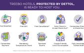 Туры в отель Treebo Glassotel Near Ruby Hospital