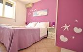 Туры в отель Villa Giovanna
