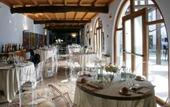 Туры в отель Settecento Hotel