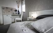 Туры в отель B&B Arena