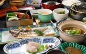 Туры в отель Furuya Ryokan