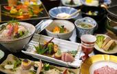 Туры в отель Furuya Ryokan
