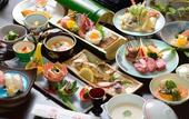 Туры в отель Nakamatsuya Ryokan