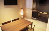 Туры в отель RESI STAY Nishiki
