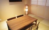 Туры в отель RESI STAY Nishiki