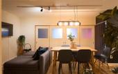 Туры в отель nid Daikoku Casa Ami