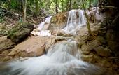 Туры в отель Home Phutoey River Kwai Hotspring & Nature Resort