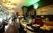 Туры в отель The Tawana Bangkok
