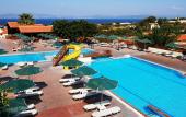 Туры в отель Aegean View Aqua Resort