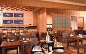 Туры в отель Swissotel Bangkok Ratchada