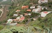 Туры в отель Finca Pinero