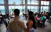 Туры в отель Riu Palace Peninsula