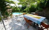 Туры в отель Villa Katia