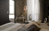 Туры в отель Hotel Paris Saint Honore