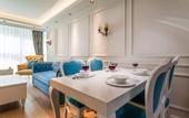 Туры в отель Onkel Residence